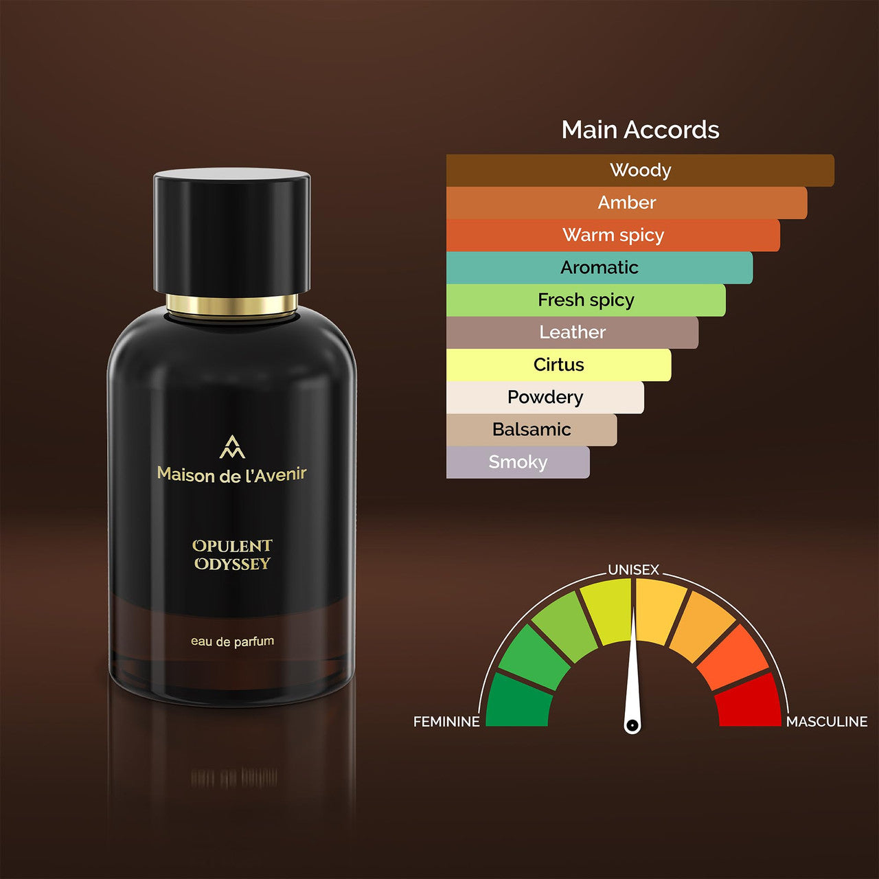 MAISON DE L'AVENIR OPULENT ODYESSY EDP 3.4 U