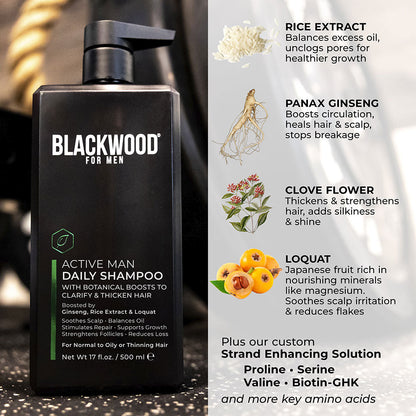 Active Man Daily Shampoo-1