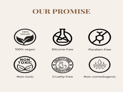 Organic Custom Fragrance Sensational - By Onyx Skin Care Line